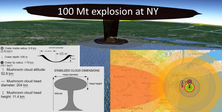 Poseidón, el arma apocalíptica de Rusia que podría provocar un tsunami nuclear