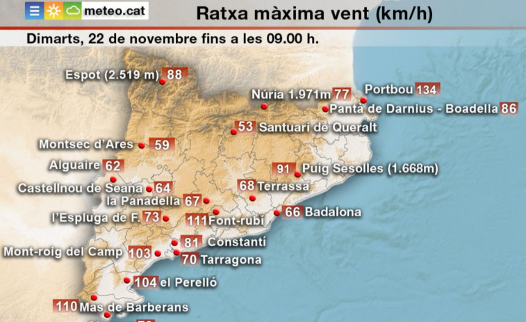 Protecció Civil activa el plan VENTCAT