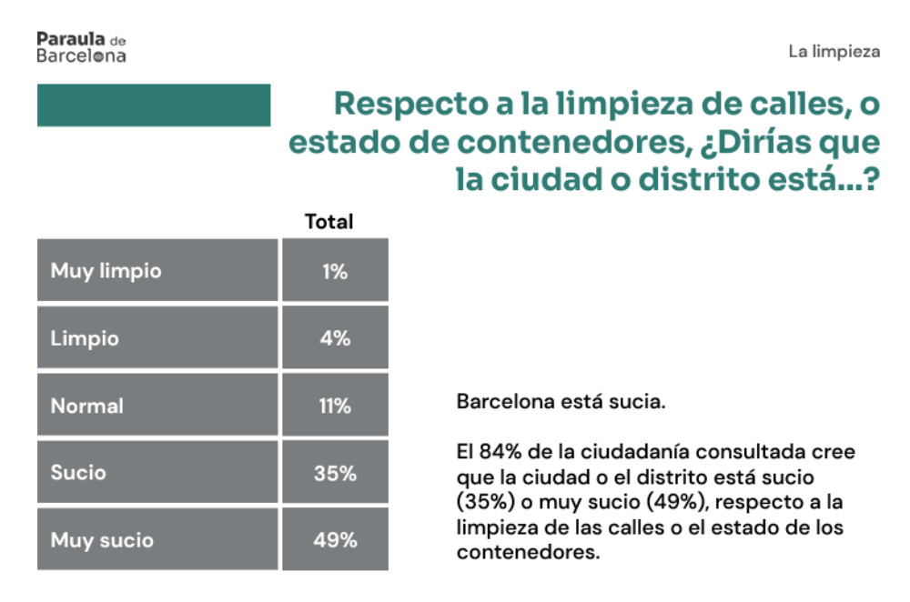 Catalunyapress neteja1