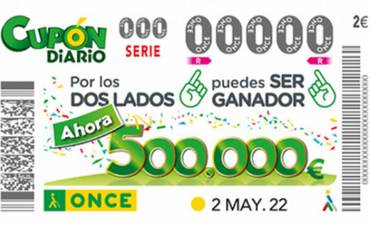 El Cupón Diario de la ONCE reparte 35.000 euros en Cerdanyola