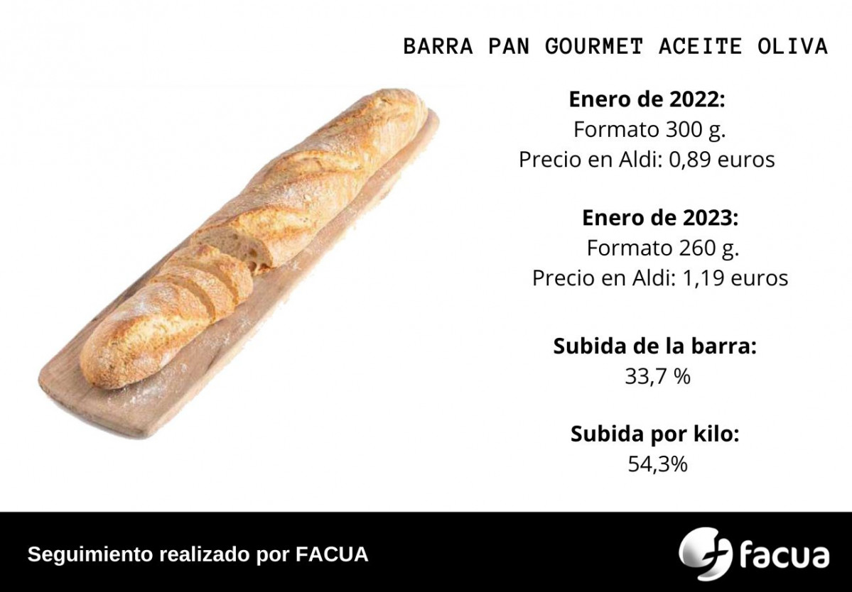 Noticia19200h 22
