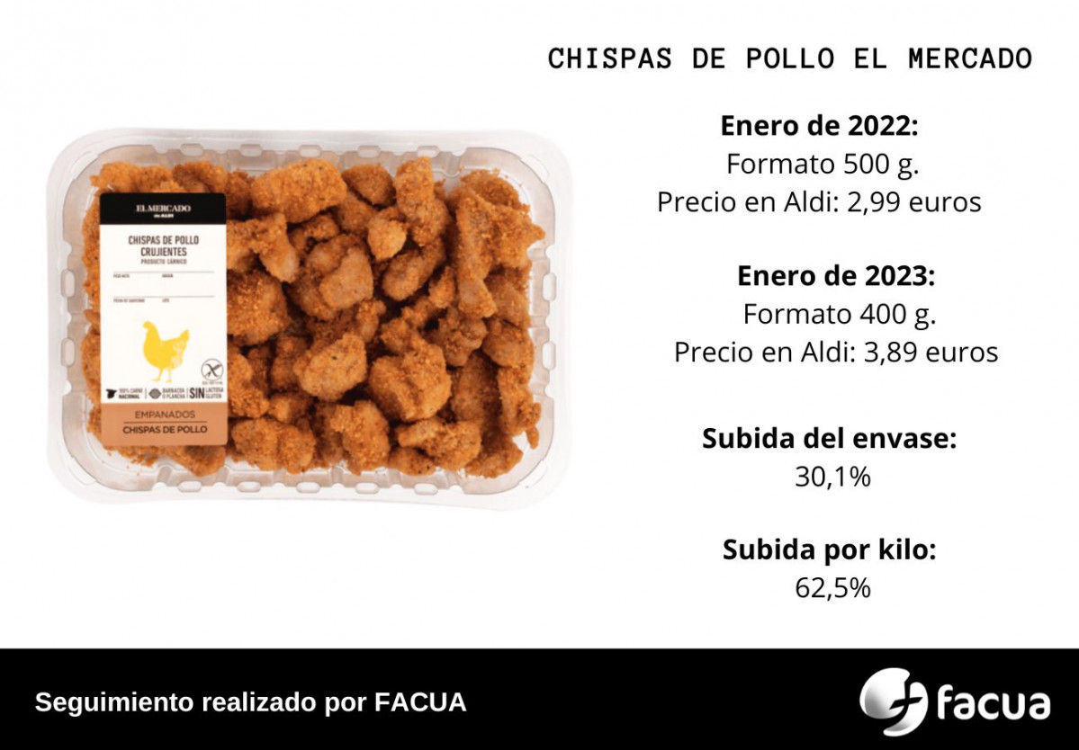 Noticia19200h 24
