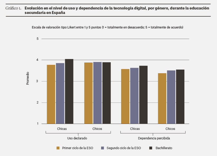Catalunyapress grafic1