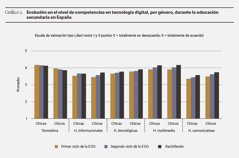 Catalunyapress grafic2
