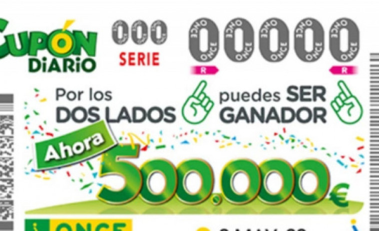 35.000 euros en Pineda de Mar: premio del Cupón Diario de la ONCE