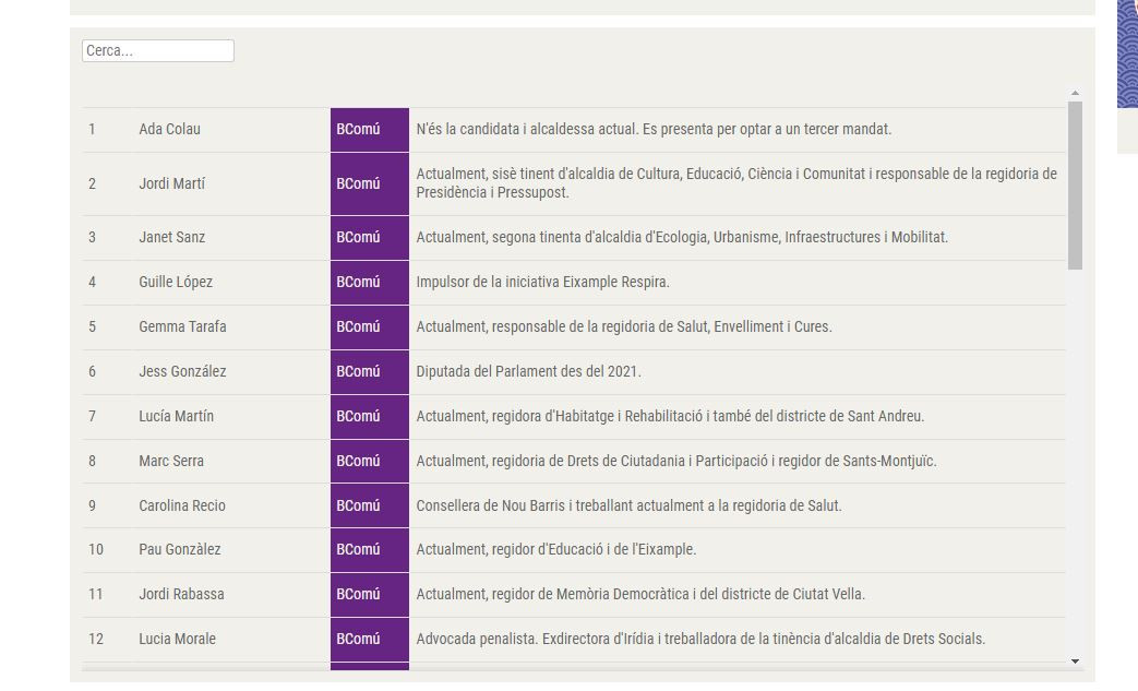 Lista