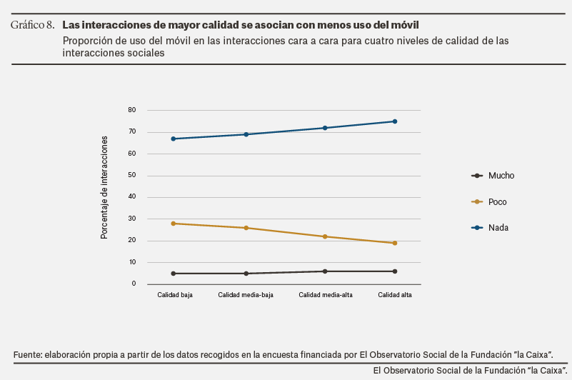 Catalunya press   la caixa