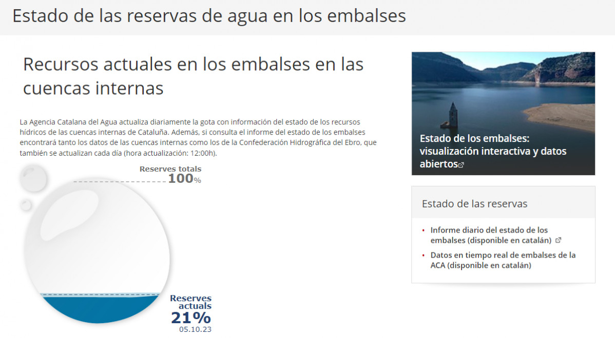 Catalunyapress embassamentcast5oct23