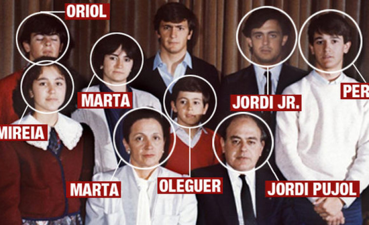 El clan Pujol utilizó cinco fundaciones en Panamá y Belice para ocultar el dinero de Andorra