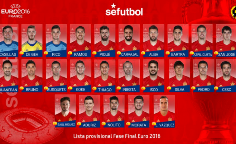 Del Bosque hace pública la lista provisional de jugadores para la Eurocopa