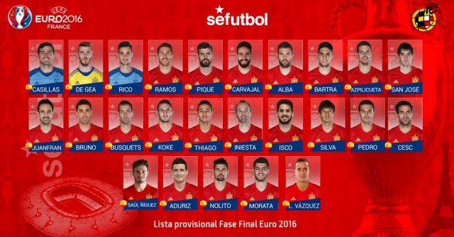 Seleccion 1