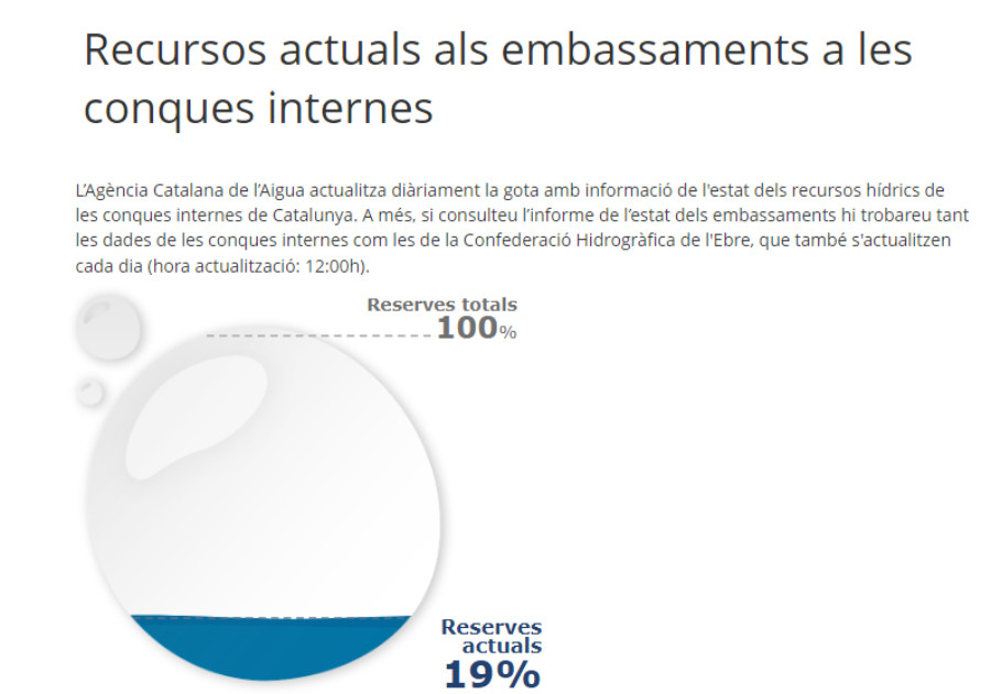 Catalunyapress embass8n23