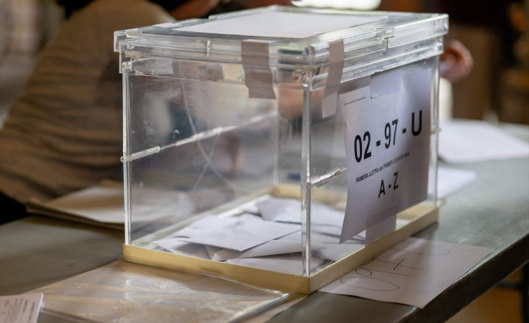 El PSC ganaría las elecciones (41-43 escaños) y le seguiría Junts (27-29), según el CEO