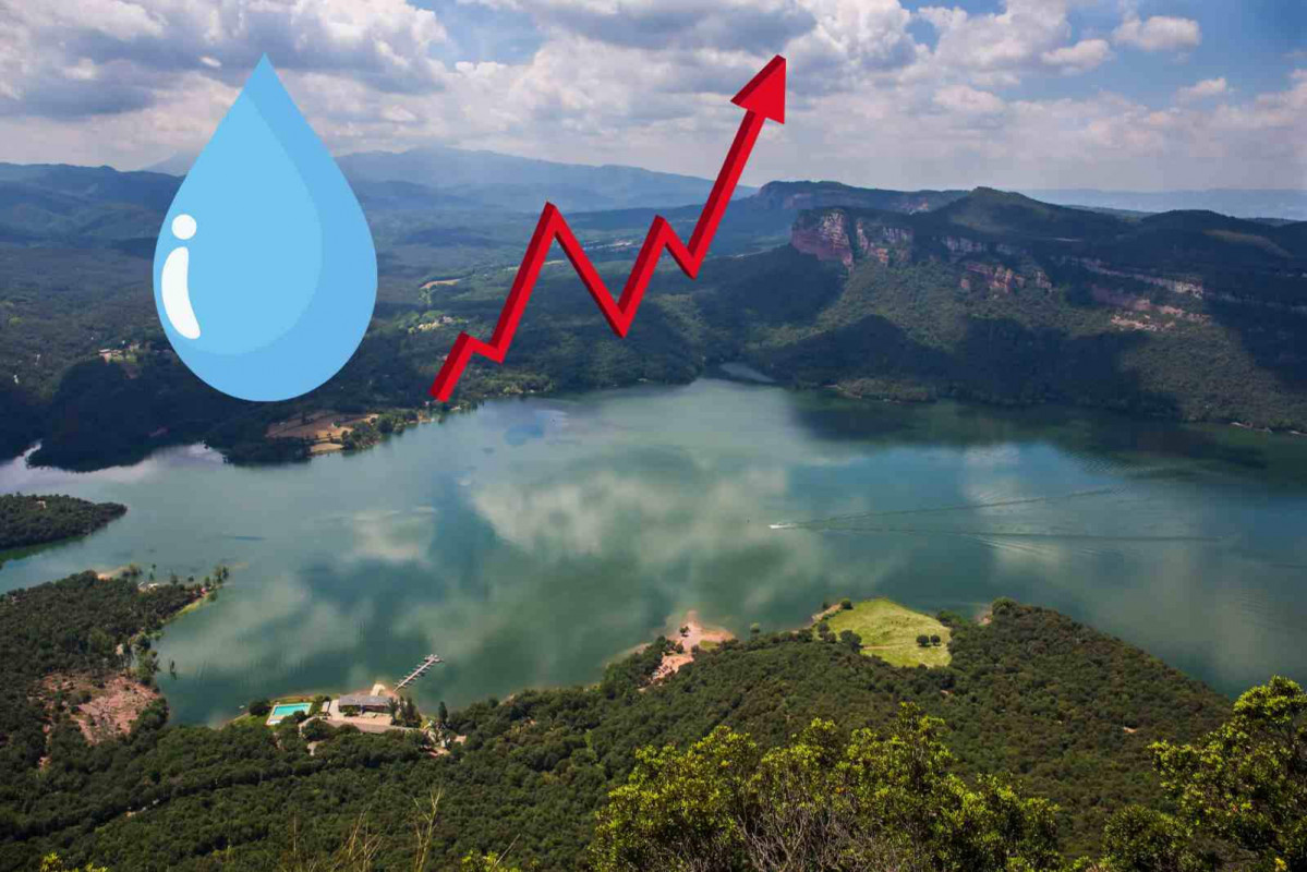 Embassaments catalunya 1600 1067