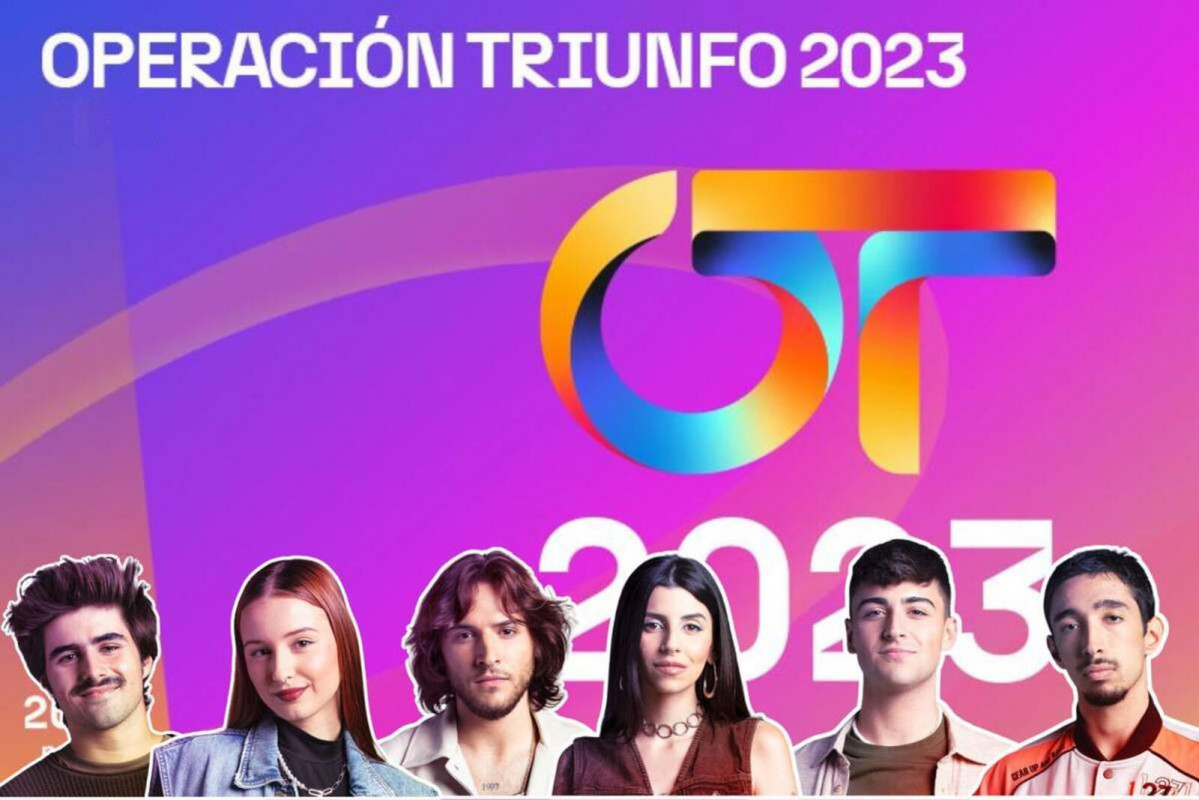 Ot 2023 final 1 1600 1067
