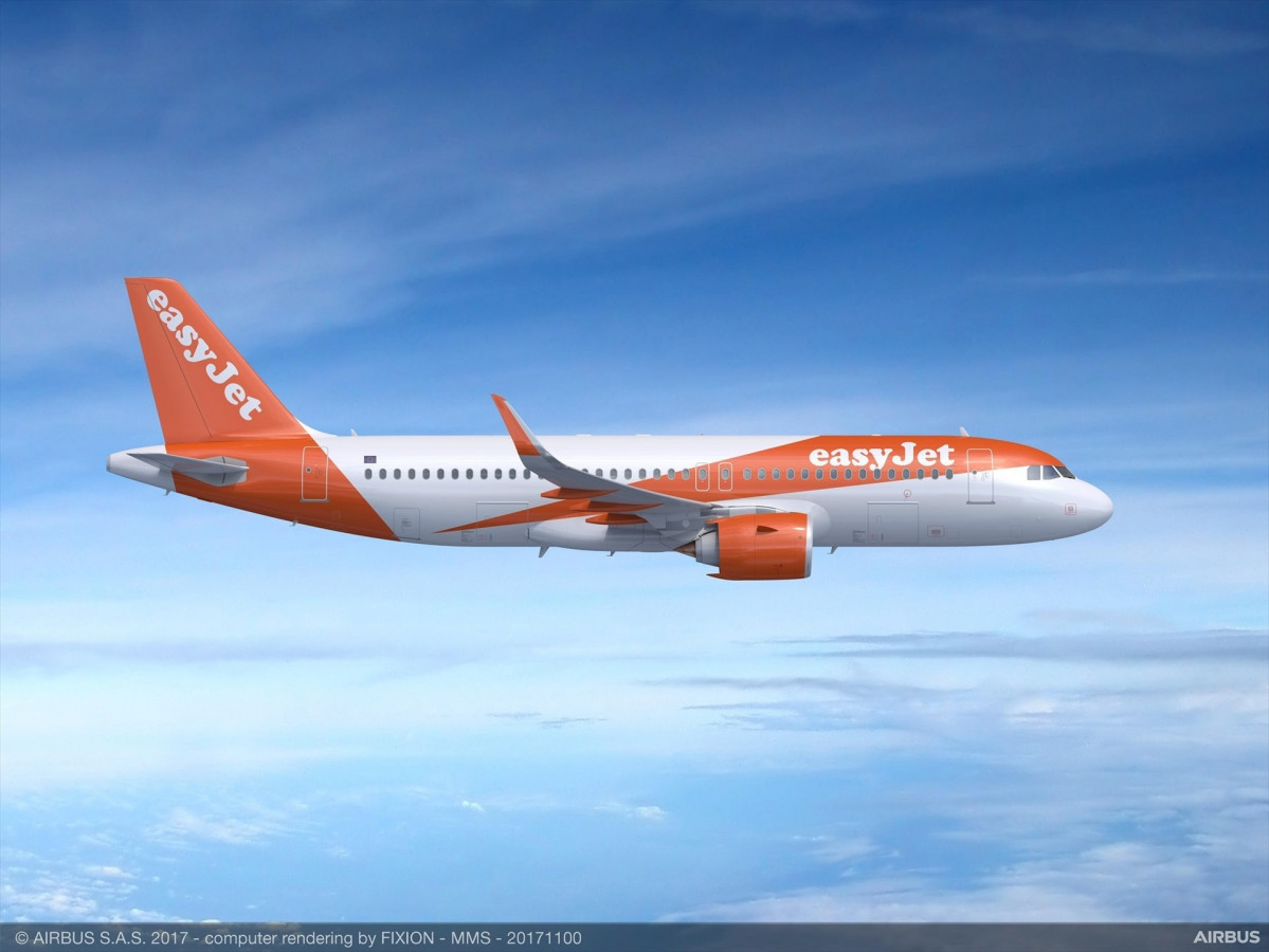 EuropaPress 1528011 aviones easyjet (1)