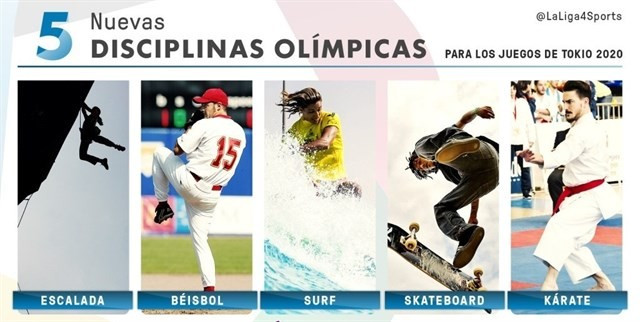 Tokio 2020 tendrá cinco nuevos deportes olímpicos