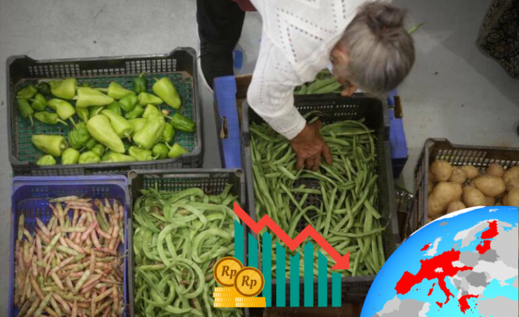 La inflación en la zona euro se moderó al 1,8% a finales de septiembre