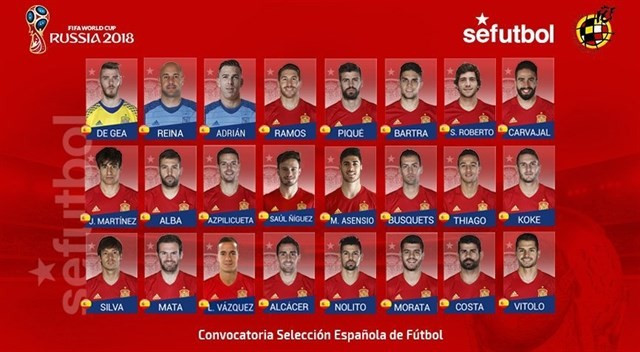 Sefutbol7 1