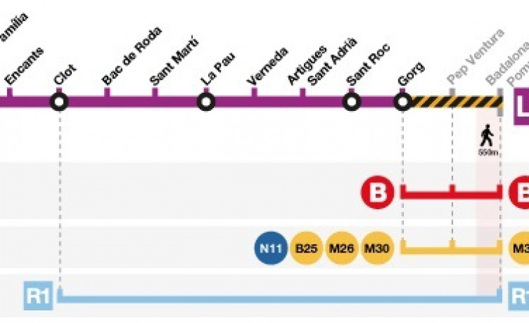 La L2 del Metro de Barcelona se cortará de Gorg a Badalona Pompeu Fabra entre sábado noche y domingo