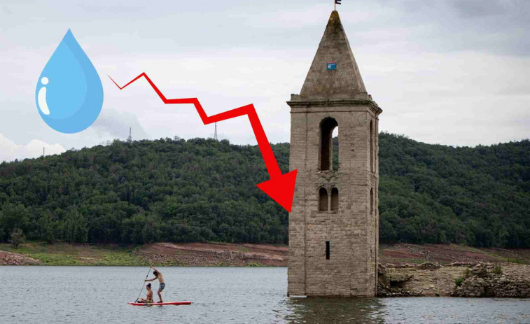 Alarma por la sequía en Catalunya: los embalses caen al 34% y Sau sigue en estado crítico