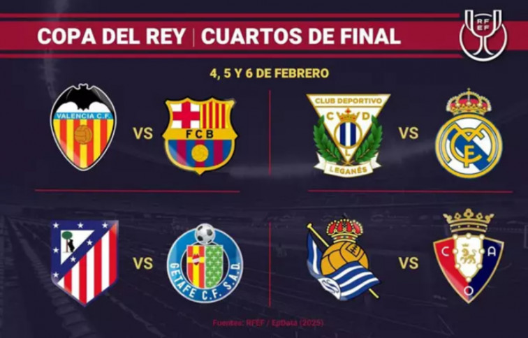 Valencia - Barça en la Copa del Rey: los de Hansi Flick deberán ganar en Mestalla para pasar a semifinales