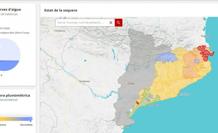 El acuífero del Fluvià Muga, que abastece al Alt Empordà, vuelve a estado de emergencia