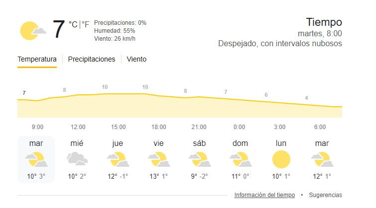 Tiempo temperatura
