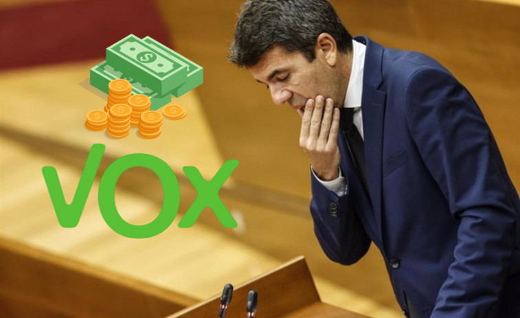 Las consecuencias del acuerdo presupuestario PP - Vox en la Comunitat Valenciana