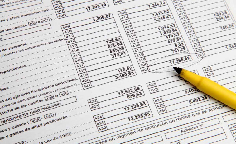 Consulta el calendario de la Renta 2024: fechas, plazos de presentación y principales novedades