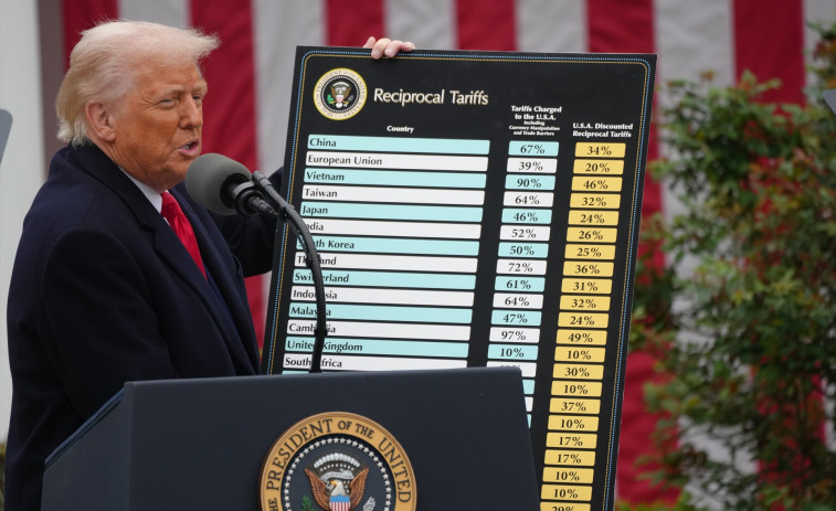 Trump amenaza a China con un arancel del 50% si Pekín no retira su tasa del 34%