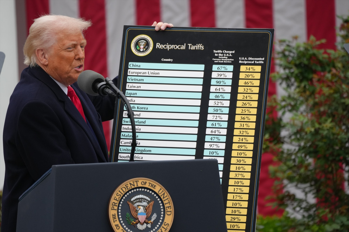 EuropaPress 6620648 02 april 2025 us washington uspresident donald trump holds tariffs poster