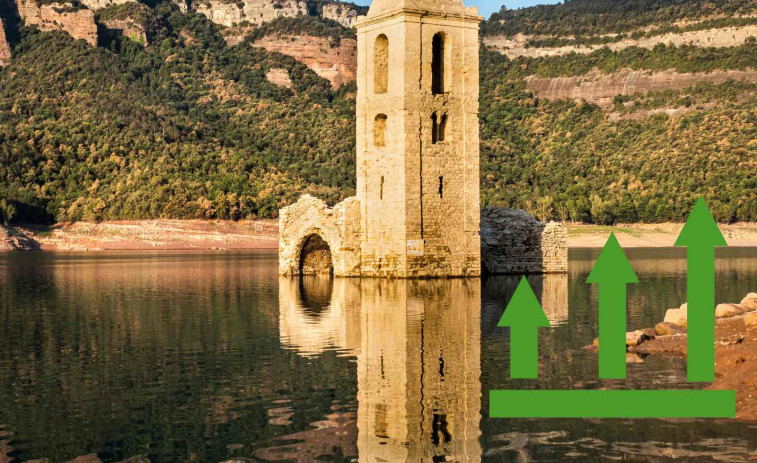 Siguen creciendo las reservas de agua de Catalunya y se acercan al 80%