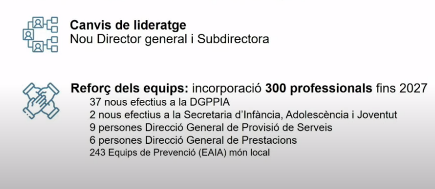 Dgaia 3