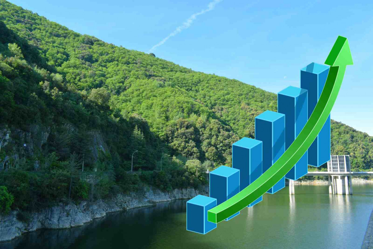 Pantano de Susqueda, crecimiento   CANVA