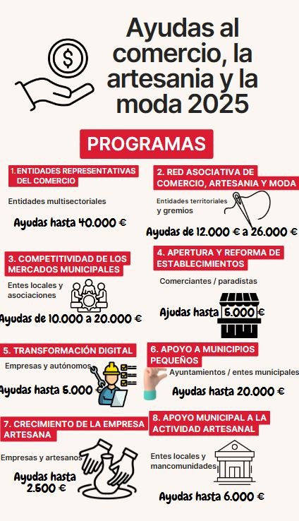 Castellanoinfografia2
