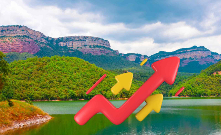 Las reservas de agua en Catalunya superan el 81% después de tres meses de subida constante