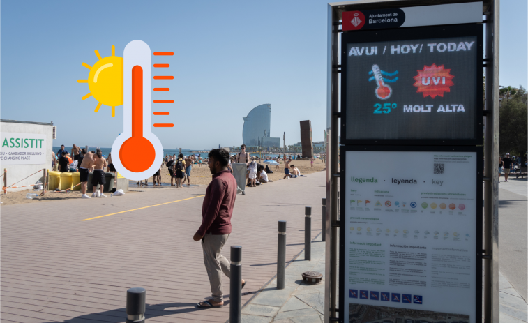 El calor aprieta en Barcelona: lo que dicen los meteorólogos sobre los próximos días