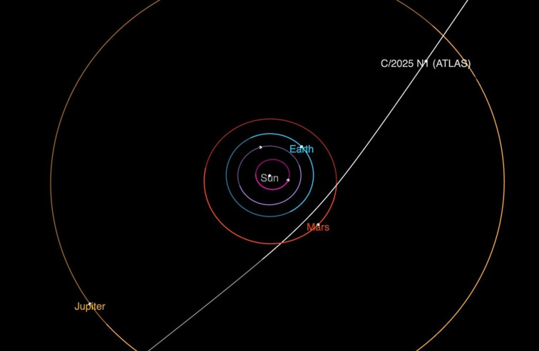 Un viajero Interstelar : el cometa sorprendente vuela por nuestro sistema solar