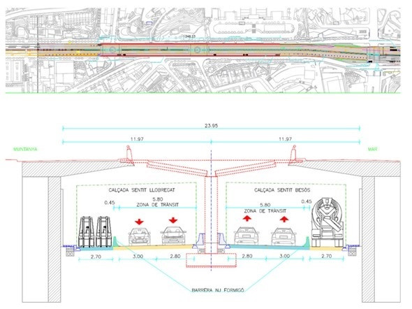 EuropaPress 6853622 obras tramo salida ronda dalt