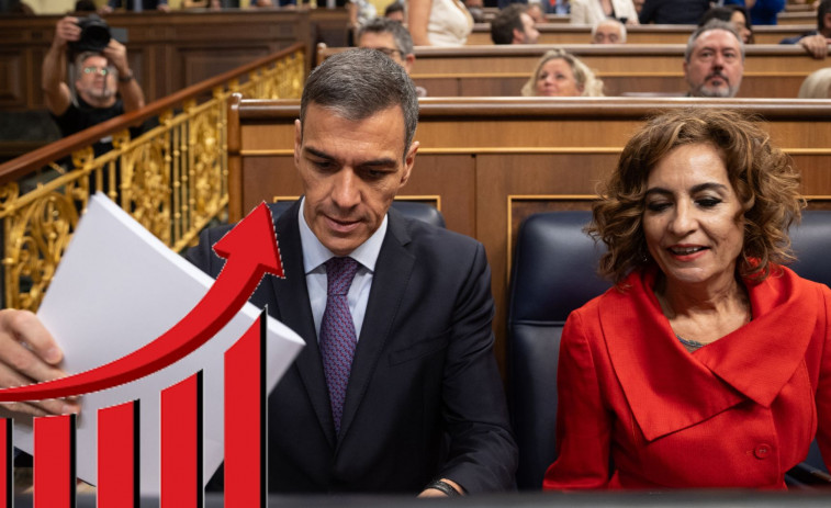 La pensión media sube un 40% pero las retenciones fiscales suben un 78%
