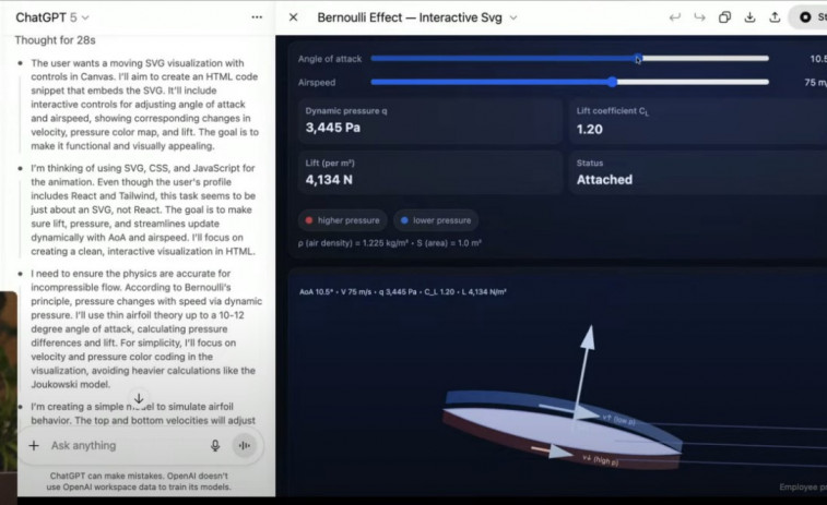 GPT-5 ya es una realidad: OpenAI presenta su modelo más ambicioso