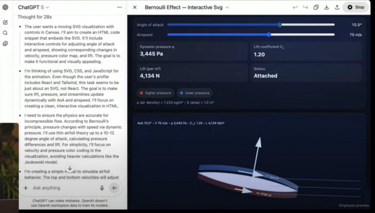 GPT-5 ya es una realidad: OpenAI presenta su modelo más ambicioso