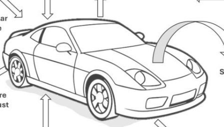 El color de tu coche y el cambio climático: cómo  la pintura empeora el efecto