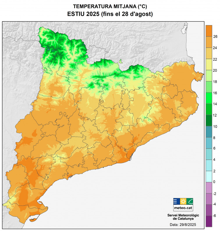 El verano de 2025 pulveriza récords de calor y altera la vida cotidiana en Catalunya
