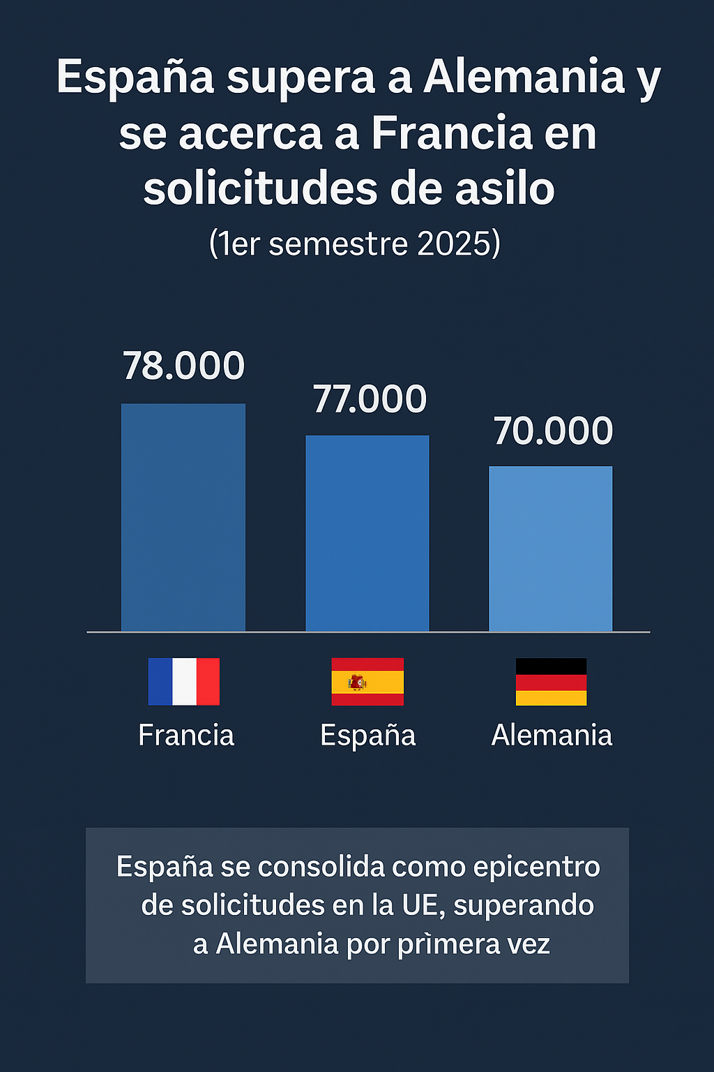 Spain2