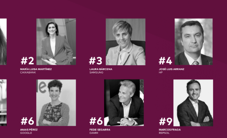 Tres mujeres lideran el ranking de dircoms más admiradas en España