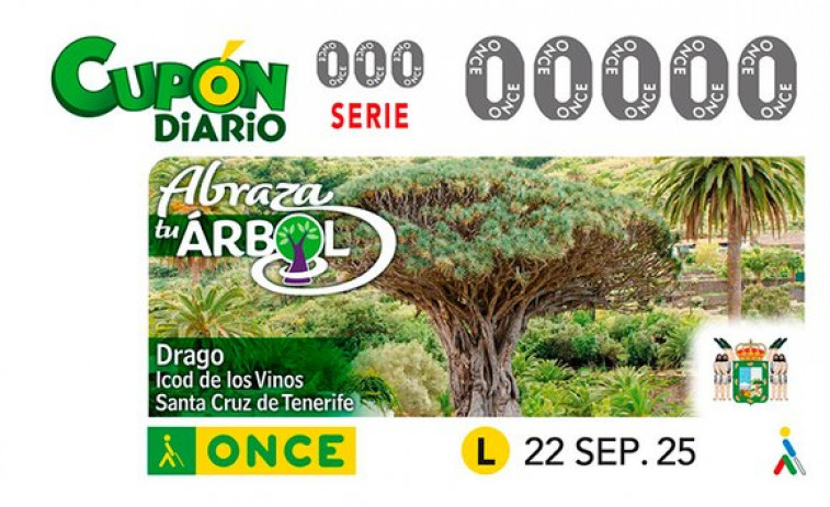 El cupón de la ONCE reparte 175.000 euros en Pineda de Mar