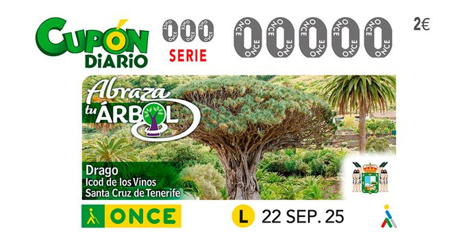 El cupón de la ONCE reparte 175.000 euros en Pineda de Mar