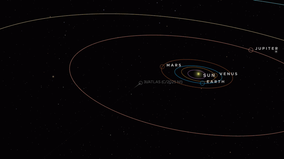 Atlas